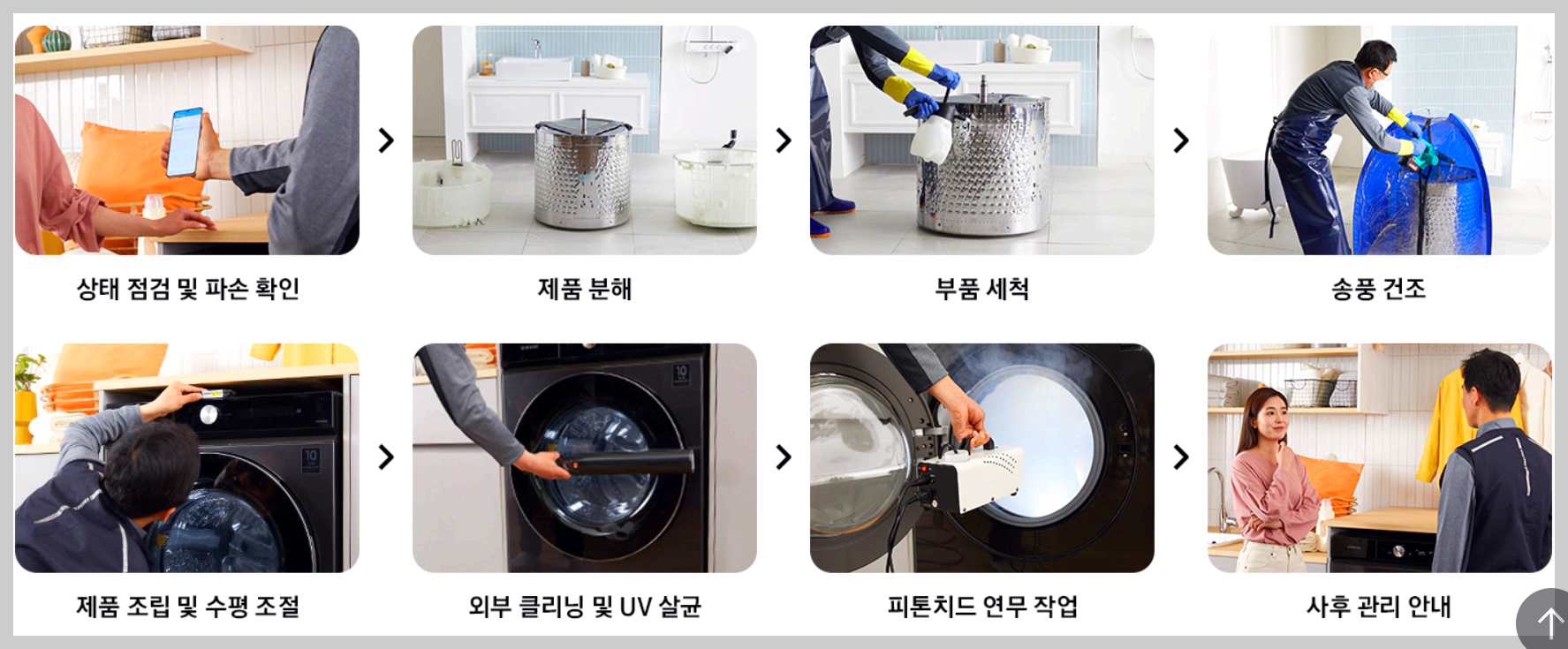 삼성세탁기 청소 서비스