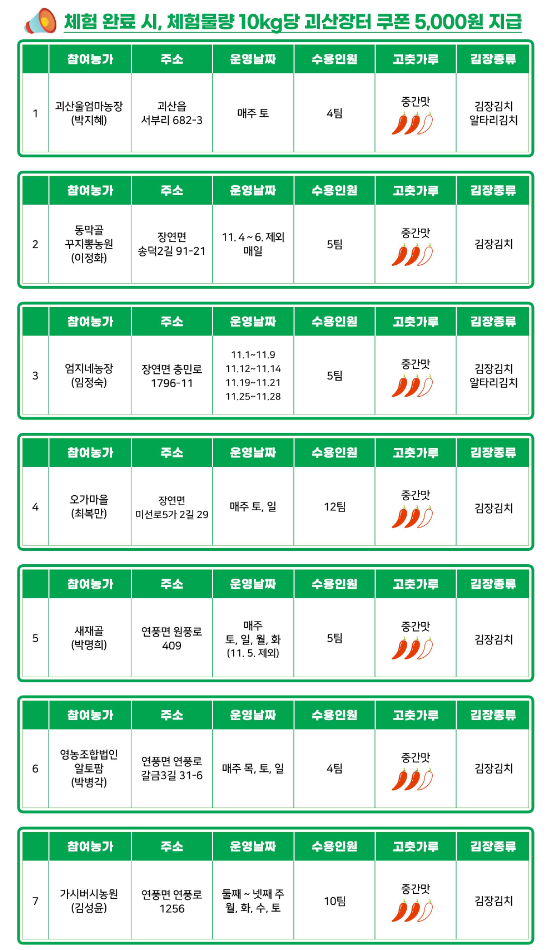 괴산-김장축제