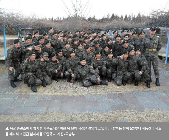 육군 자동진급 폐지,병장 진급 심사,진급제도 변경,2025 군 복무 제도,상병 전역,병사 진급 기준