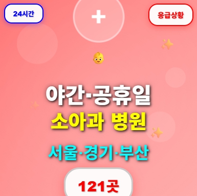 야간·공휴일 소아과 병원 서울·경기·부산 121곳, 비대면 진료와 비용 안내
