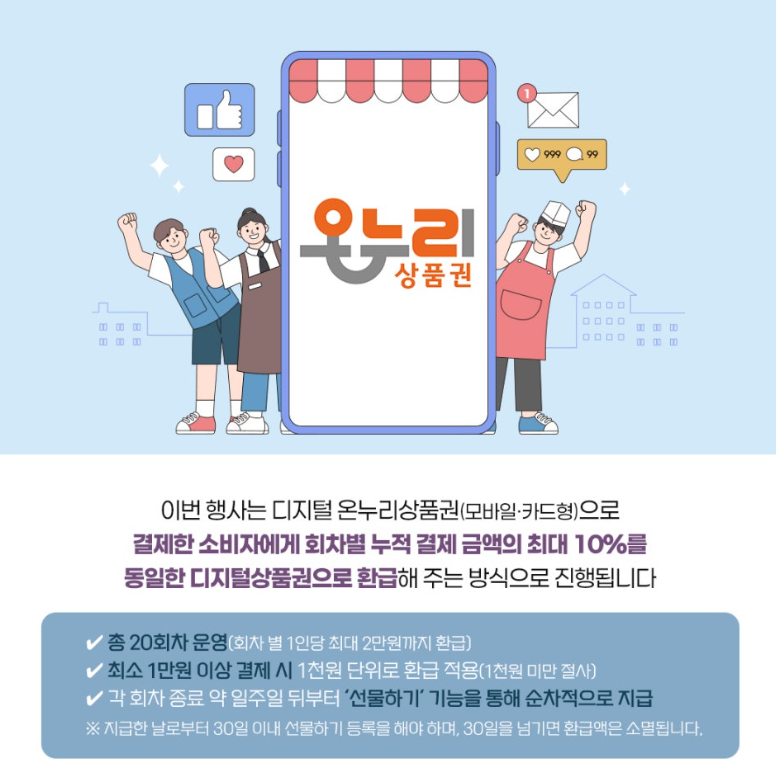 디지털 온누리상품권 사용방법 및 사용처, 환급행사 총정리 - 온누리카드, 온누리상품권 앱