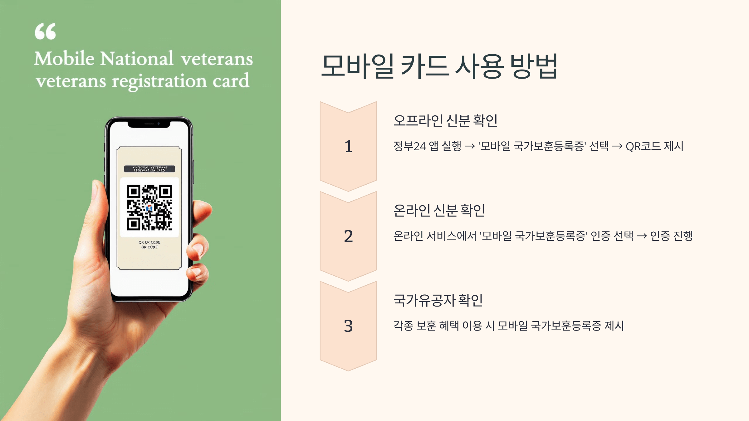국가유공자 [모바일 국가보훈등록증] 신청발급 및 주요혜택 안내 🇰🇷📱