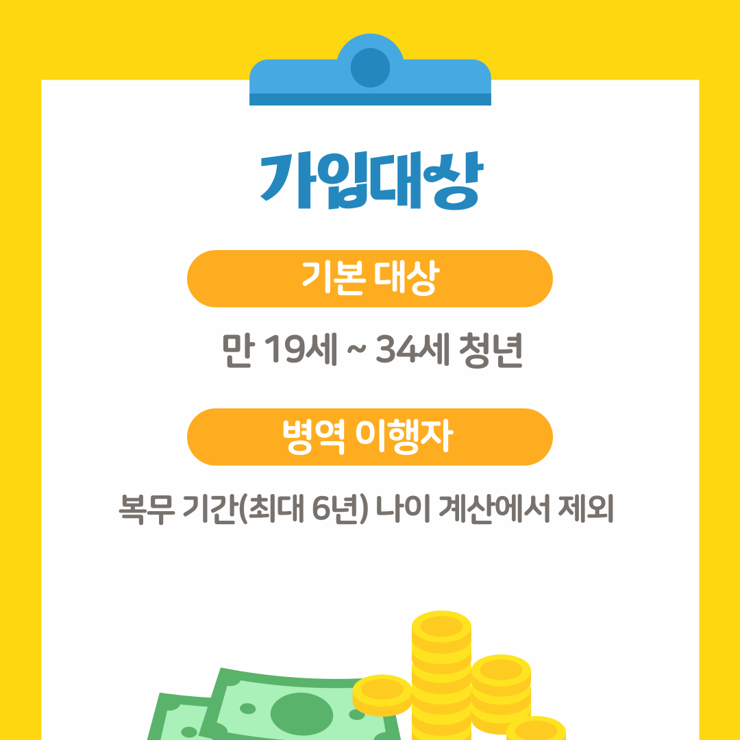 청년미래적금