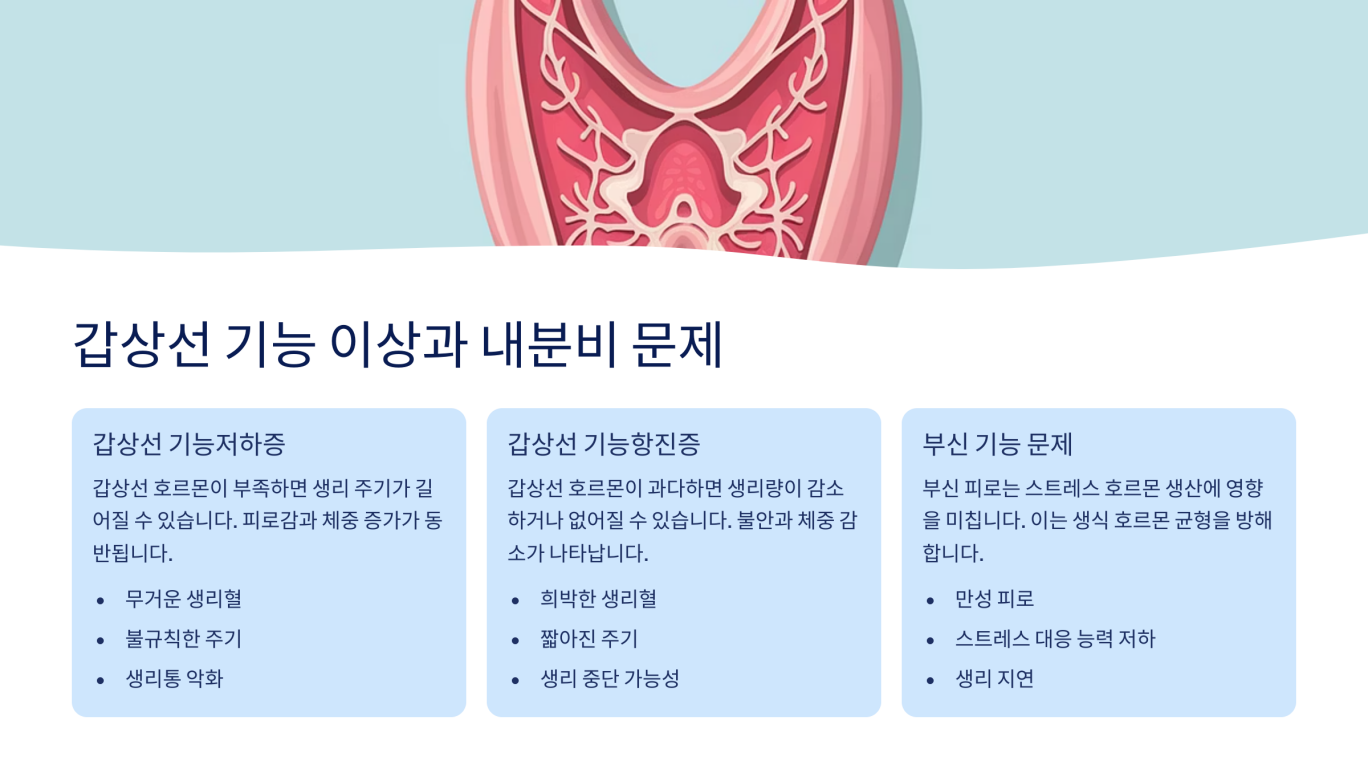 생리 늦어질 때 6