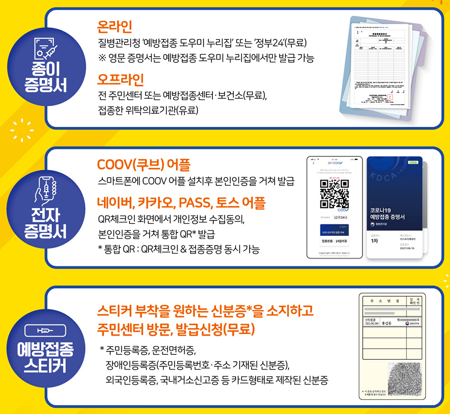 코로나 백신 접종 증명서 발급처