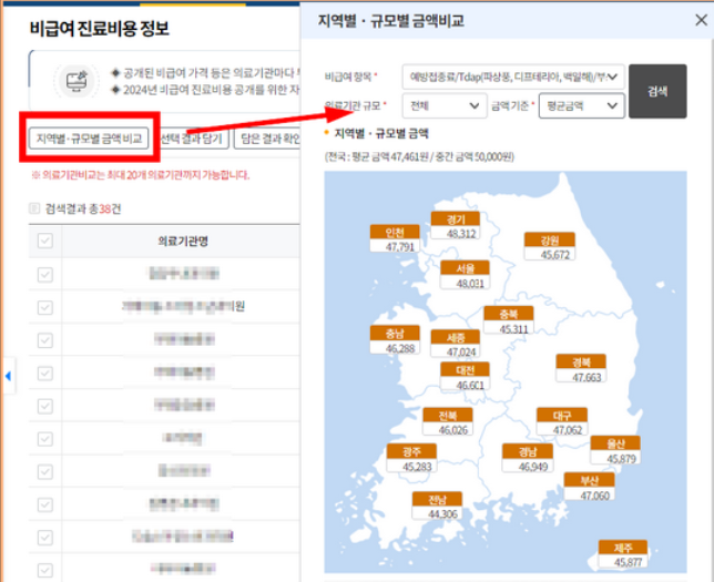 백일해 예방접종