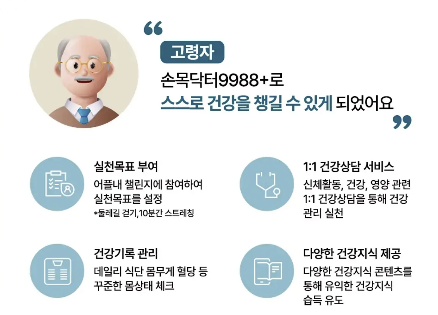 손목닥터 9988 포인트 사용 회원가입 방법 갤럭시핏3 사용법 요약