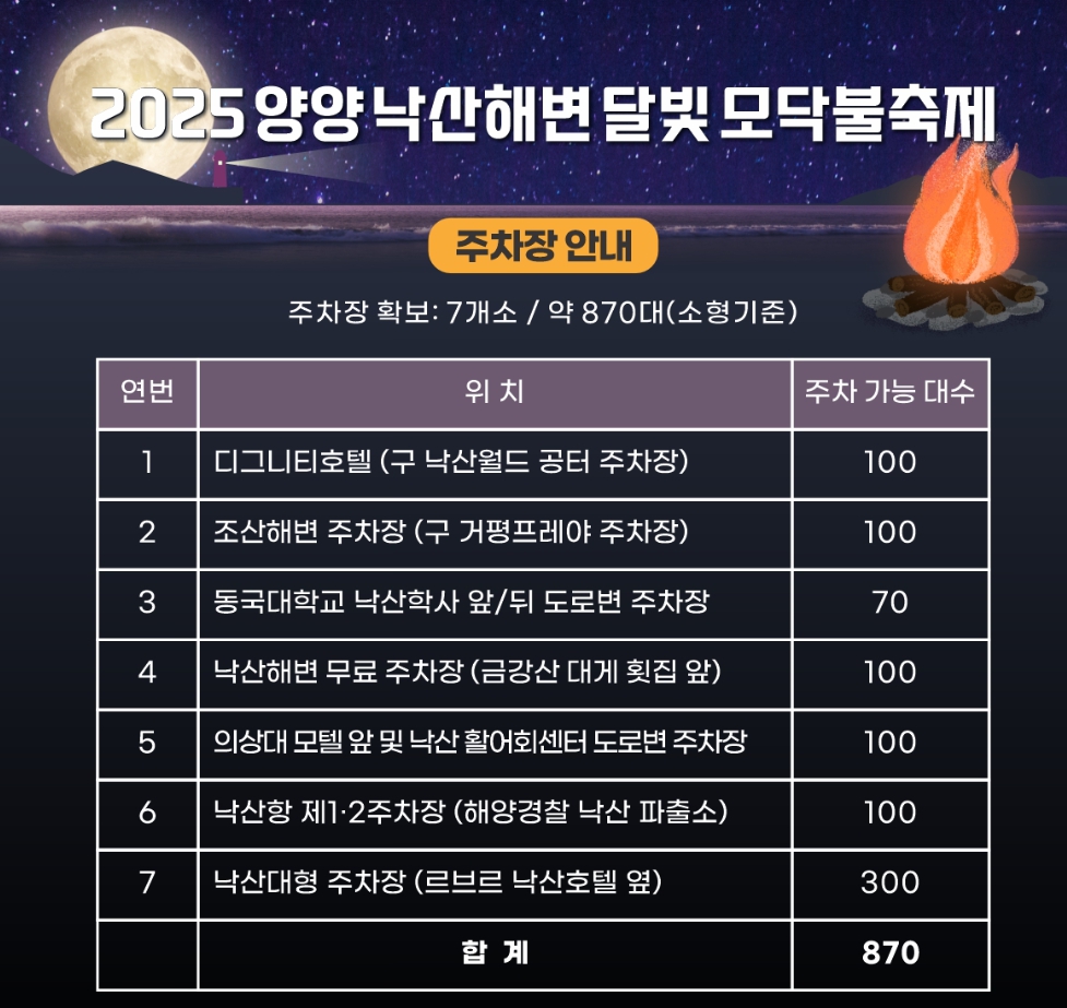 2025 양양 낙산해변 달빛 모닥불 축제 주차장 정보