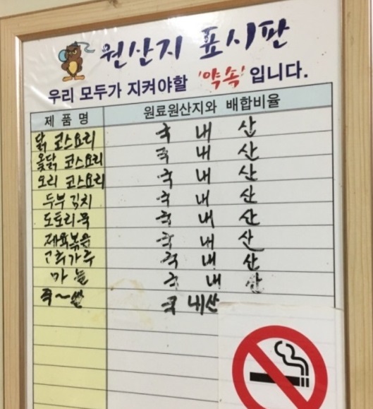 원산지표시판