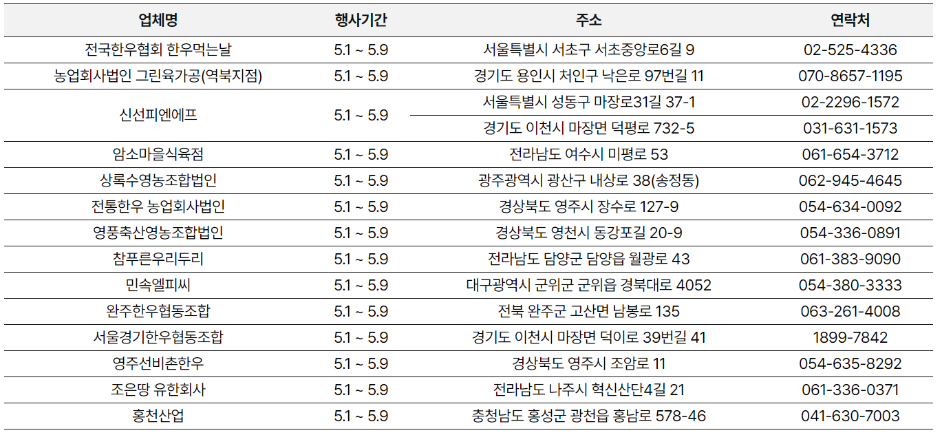 한우영농조합 참여업체 및 행사기간