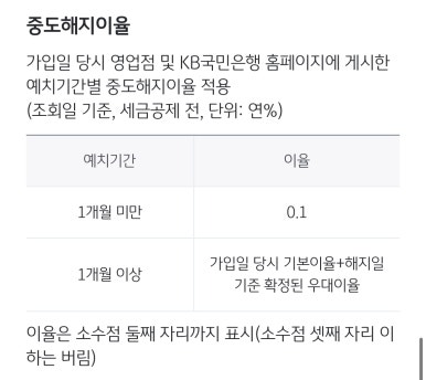 KB스타적금 최고 연 8% 가입 방법 및 이자확인 (고금리 적금)