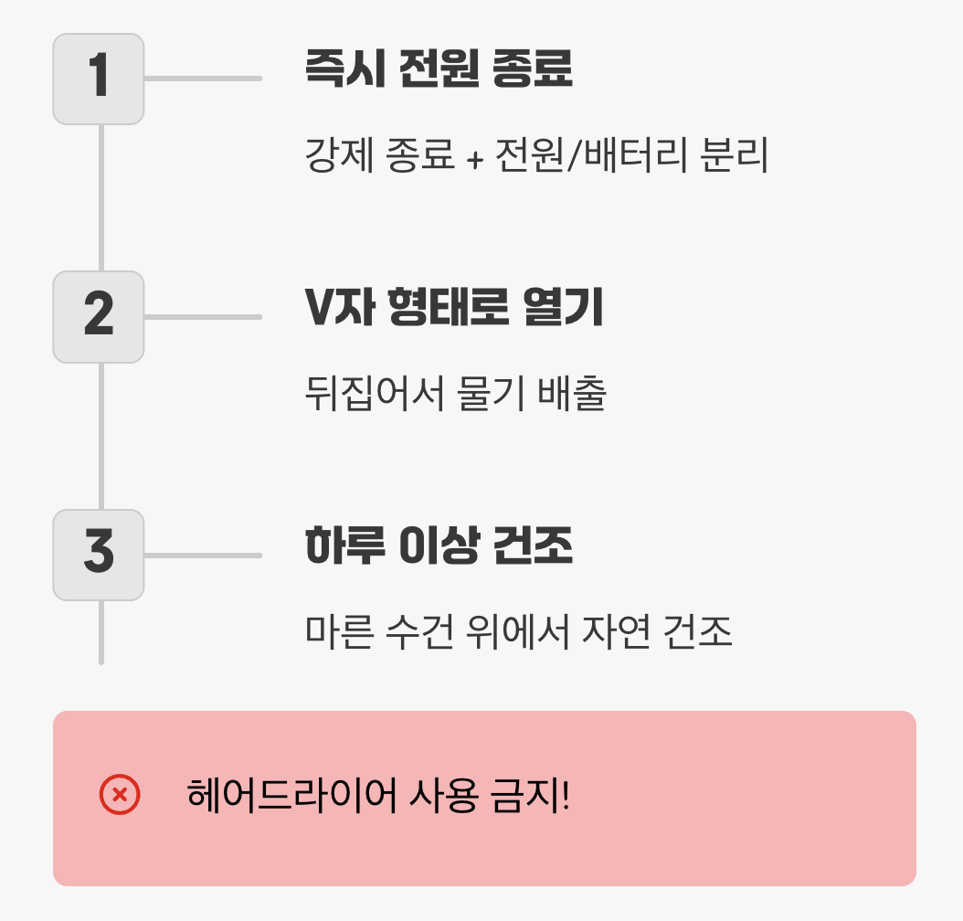 액체류를 쏟았다면? '골든타임'을 잡아라