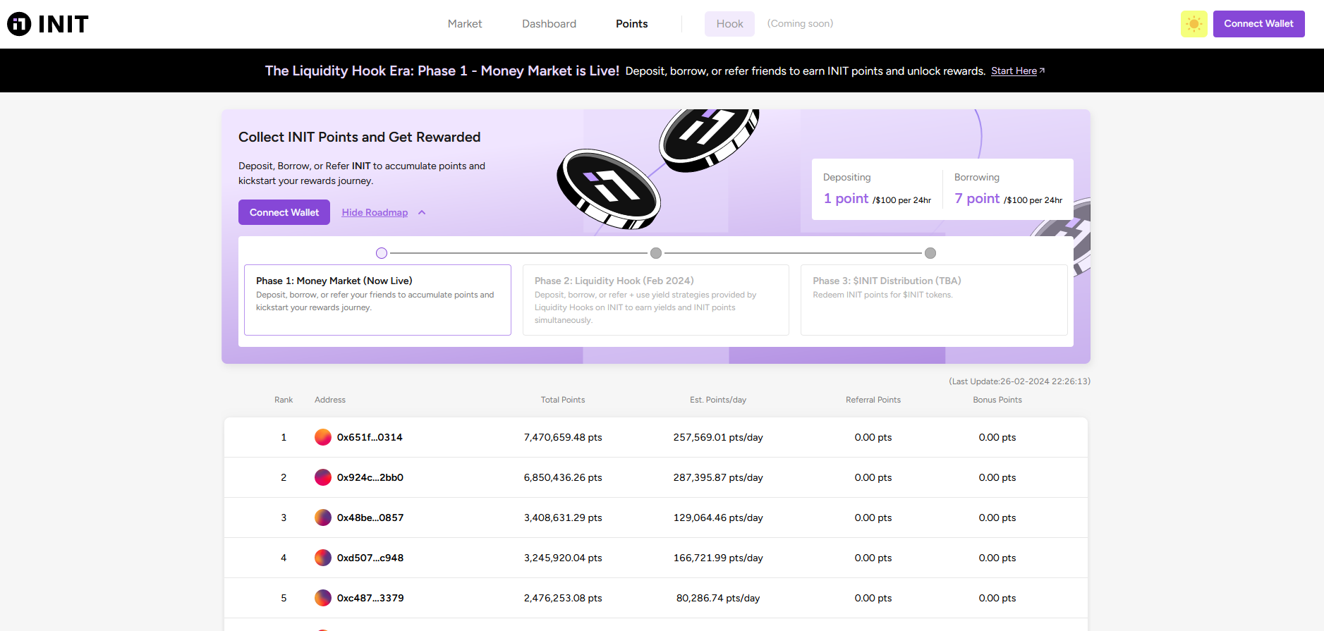 INIT 캐피탈 예치 에드파밍 방법