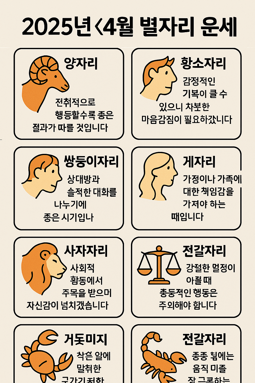 지피티툰별자리운세