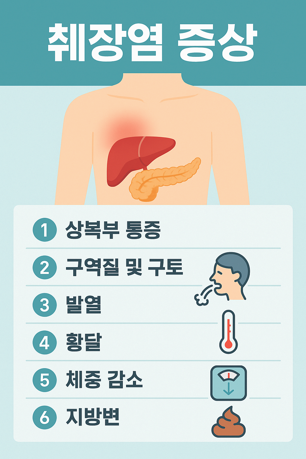 췌장염 증상