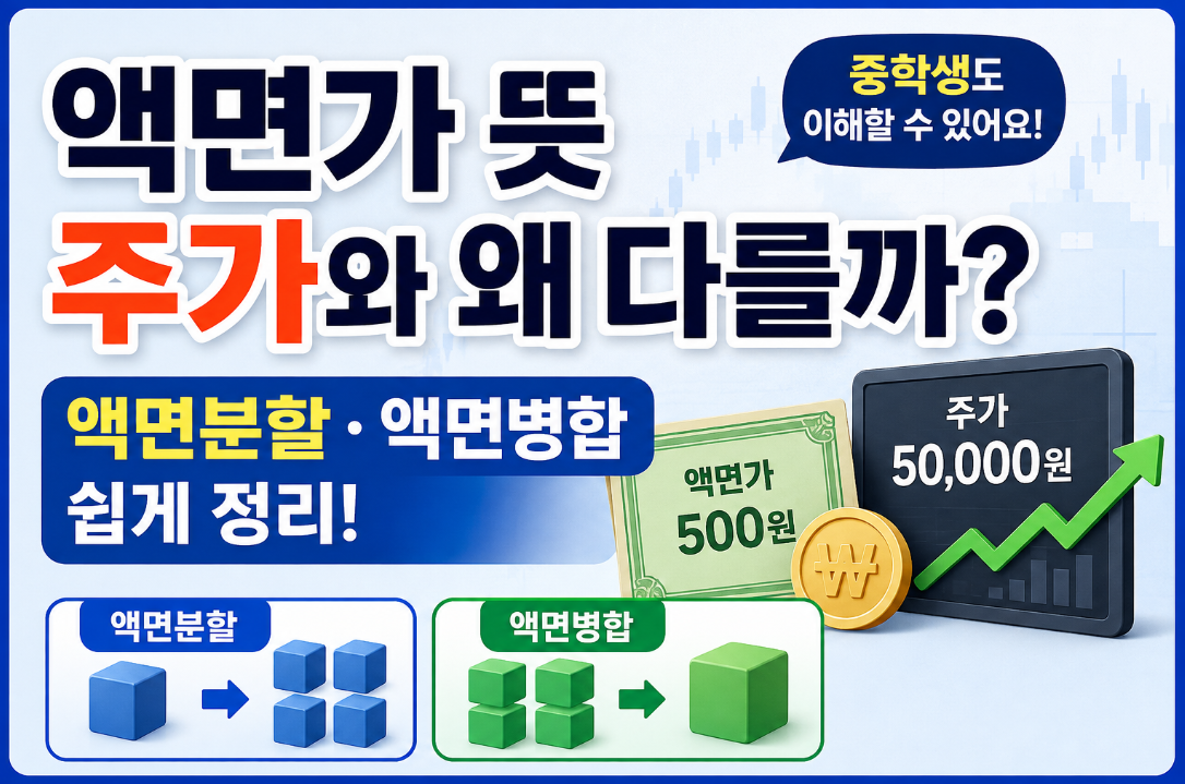 액면가 뜻|주가와 왜 다를까? 액면분할·액면병합까지