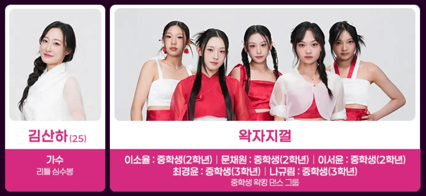 미스트롯4 출연자 프로필 [53팀 완결판] 본선진출자 부서별 명단 및 주목 참가자