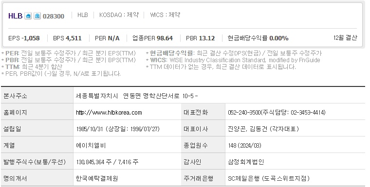 HLB 기업개요