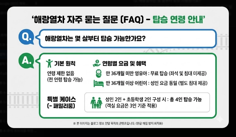 해랑열차 2박3일 전국일주 코스 [2026년 기준] 객실 가격 비교 및 할인 예약 꿀팁 (6)