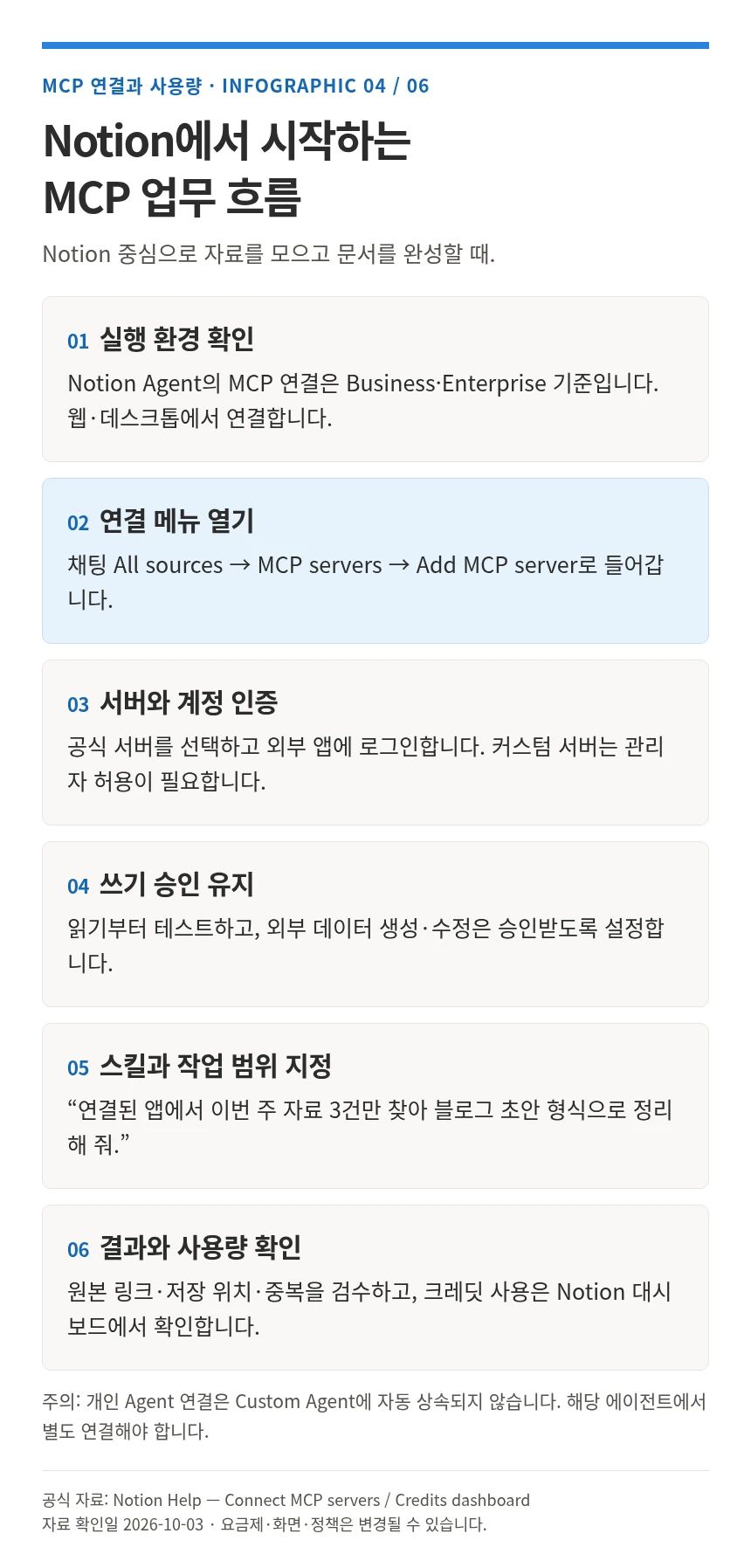 Notion에서 시작하는 MCP 연결 워크플로우