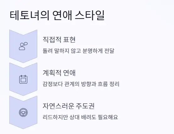 연애 스타일