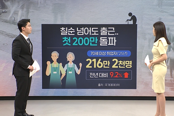 SBS NEWS