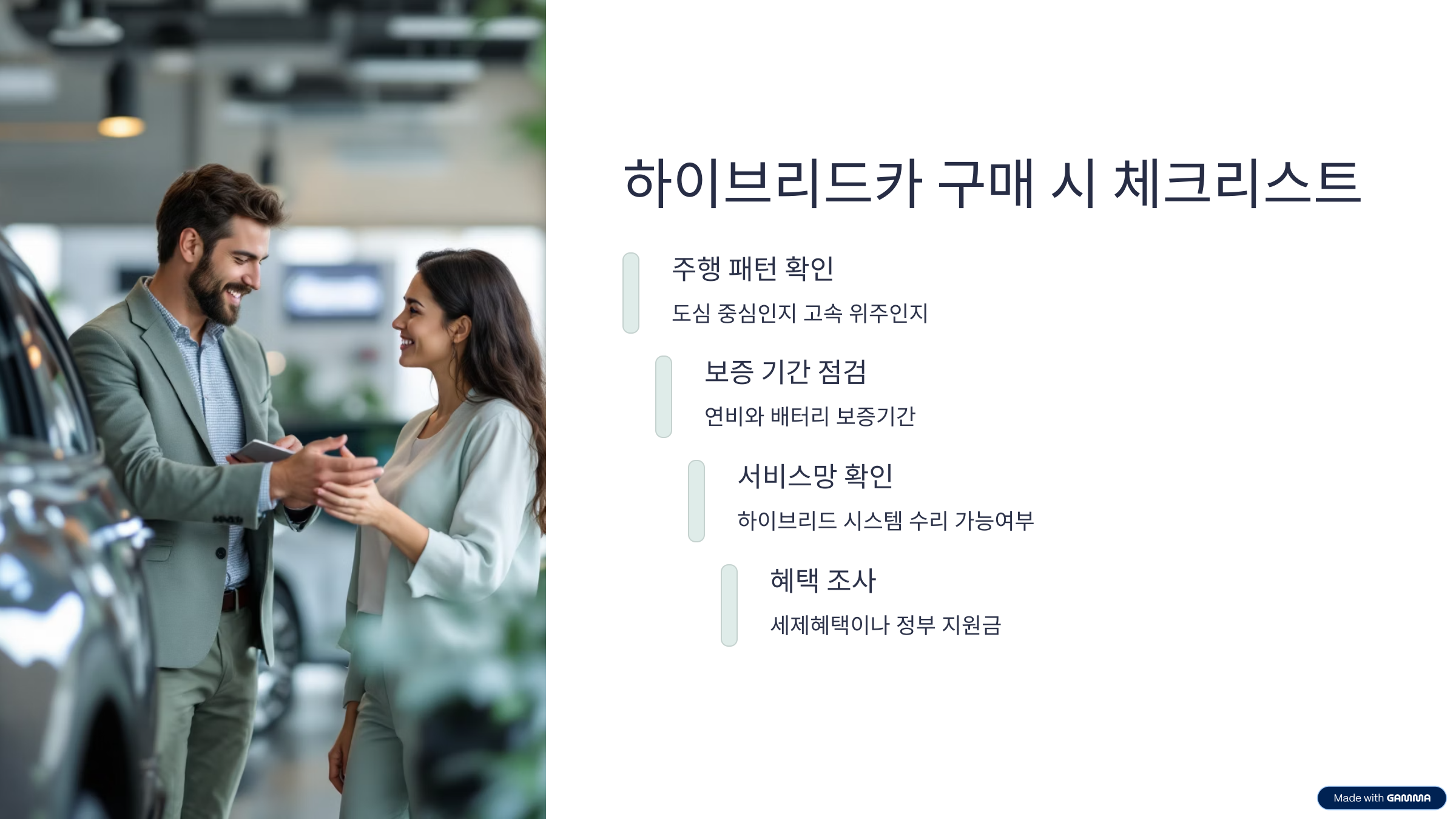 하이브리드카 구매 시 체크리스트