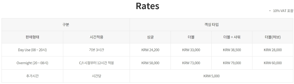 인천공항 100% 이용 꿀팁 - 부대시설 안내