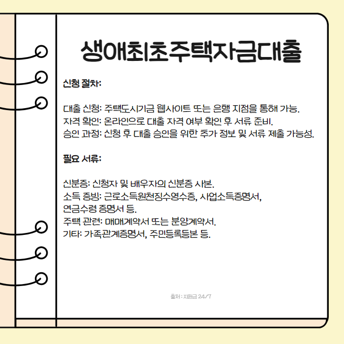 생애최초주택자금대출 005