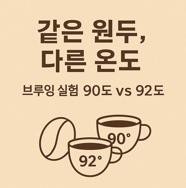 AI가 만들어준 이미지 같은 원도 다른 온도