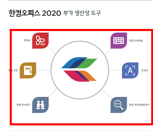 한컴오피스2020 무료 다운로드 방법