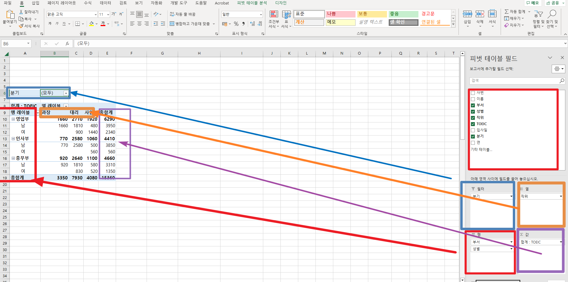 엑셀 피벗테이블 사용법