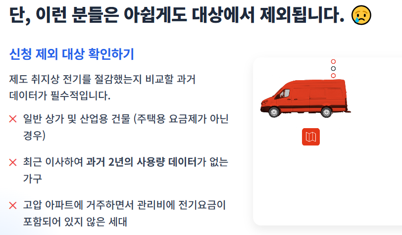 주택용 에너지 캐시백