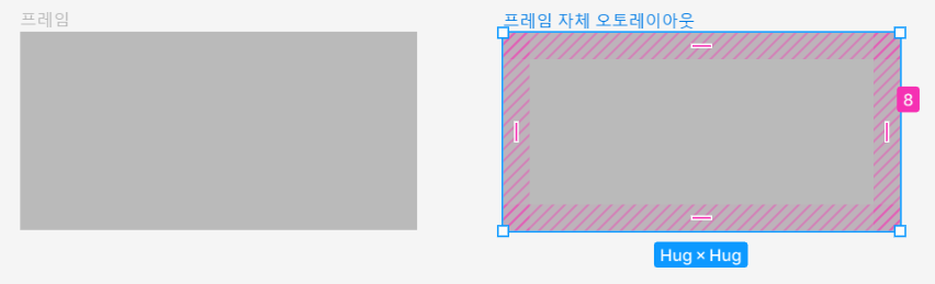 왼쪽 단일 프레임 오른쪽 오토 레이아웃 적용한 프레임