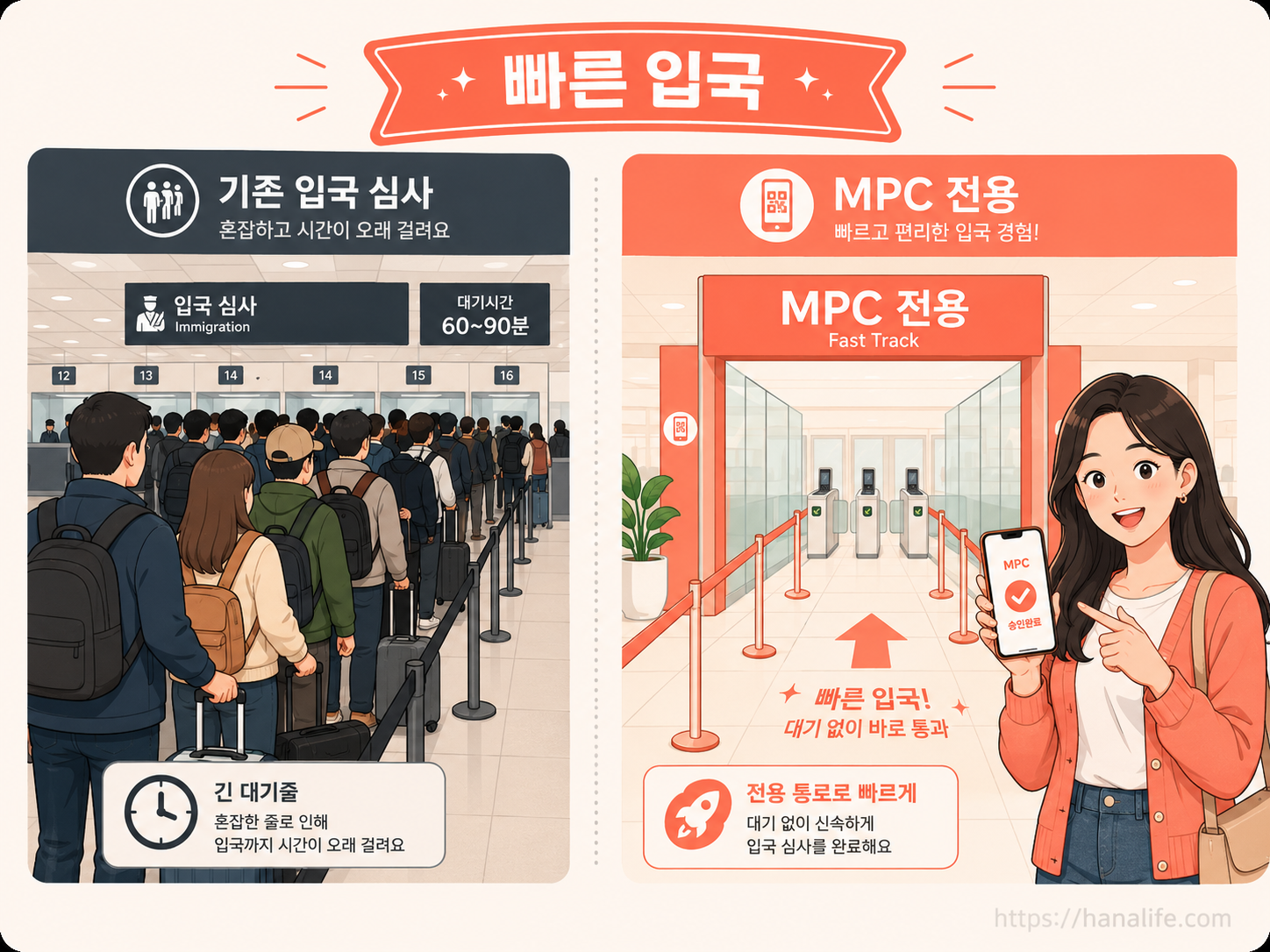 LAX 공항 입국장의 긴 대기줄과 대조되는 MPC 전용 라인의 쾌적한 모습