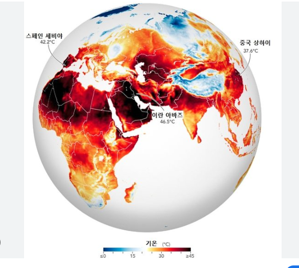 일사병과 열사병의 특징