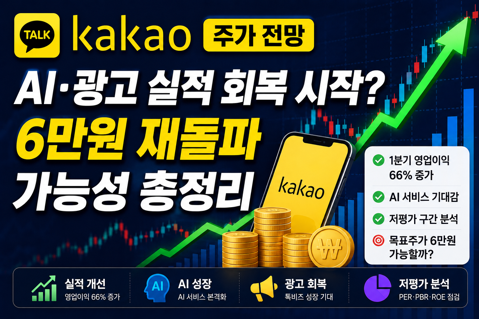 카카오 주가 전망｜AI&middot;광고 실적 회복 시작? 6만원 재돌파 가능성 총정리