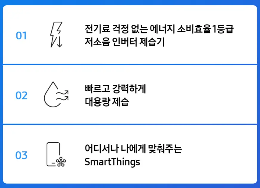 삼성 무풍 제습기 AY18CG7500GED 스펙