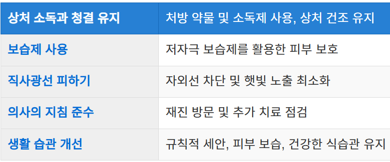 제거 후 관리 및 회복 방법