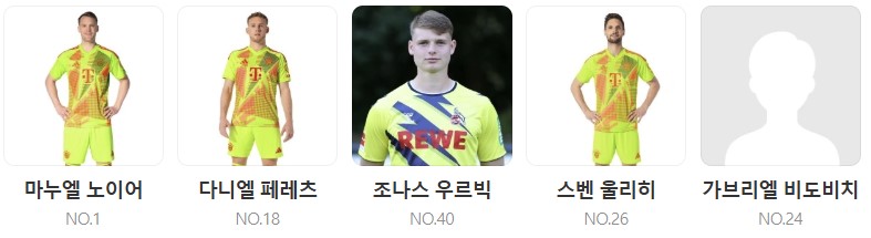 바이에른뮌헨 인테르 중계 일정(+ 챔피언스리그 8강 무료 시청 방법)
