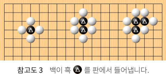 실시간 바둑 대결 가능 서비스