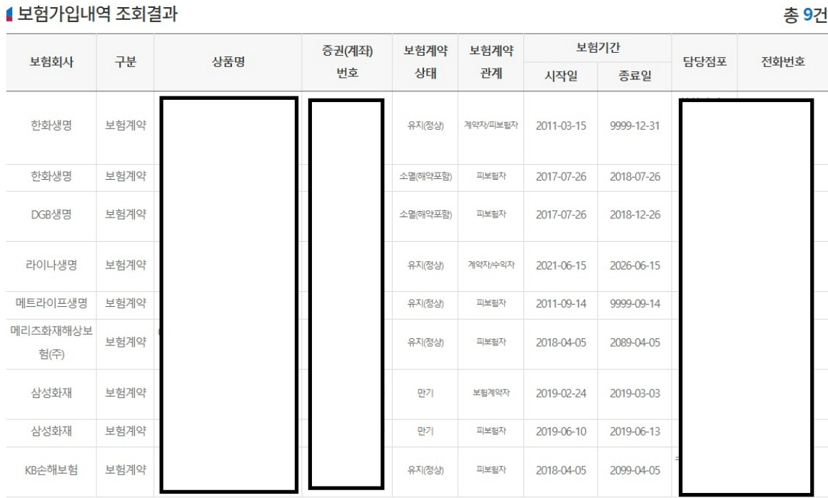 보험가입 내역 조회 결과 확인