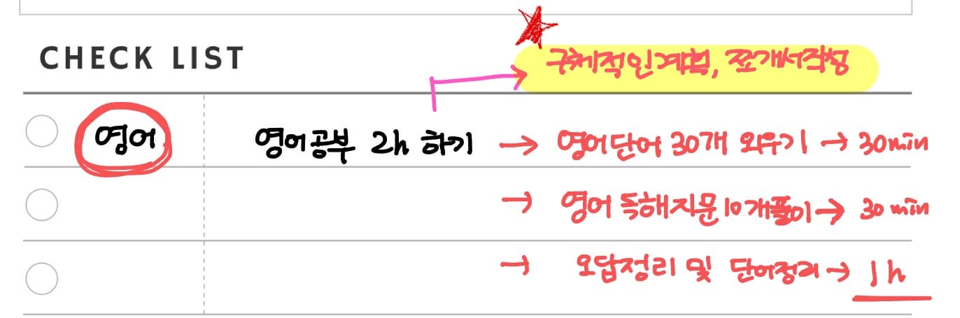 “시간이 나를 부려먹기 전에 내가 시간부터 다스린다” — 타임테이블 플래너 작성 꿀팁