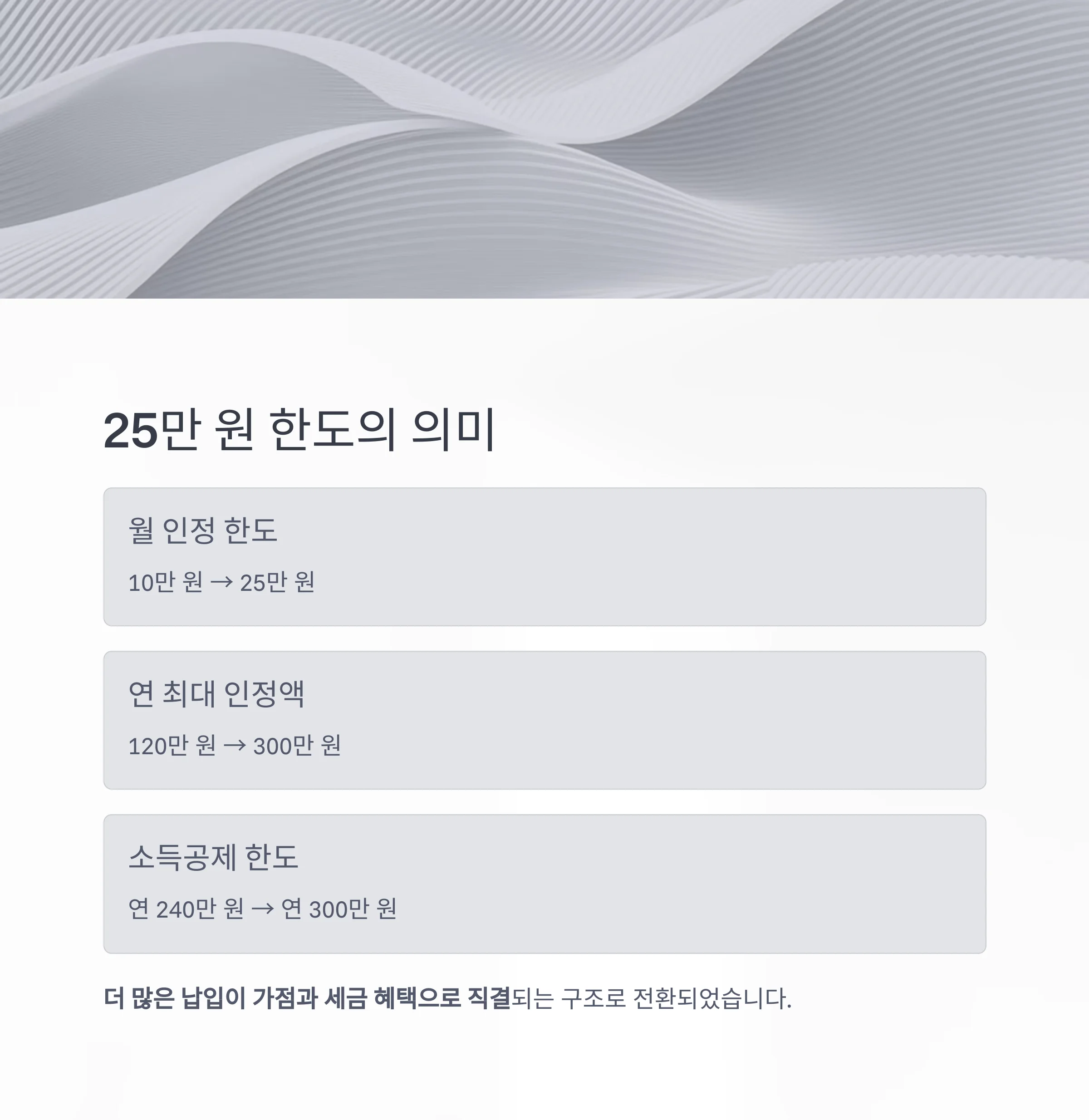 주택청약 납입한도