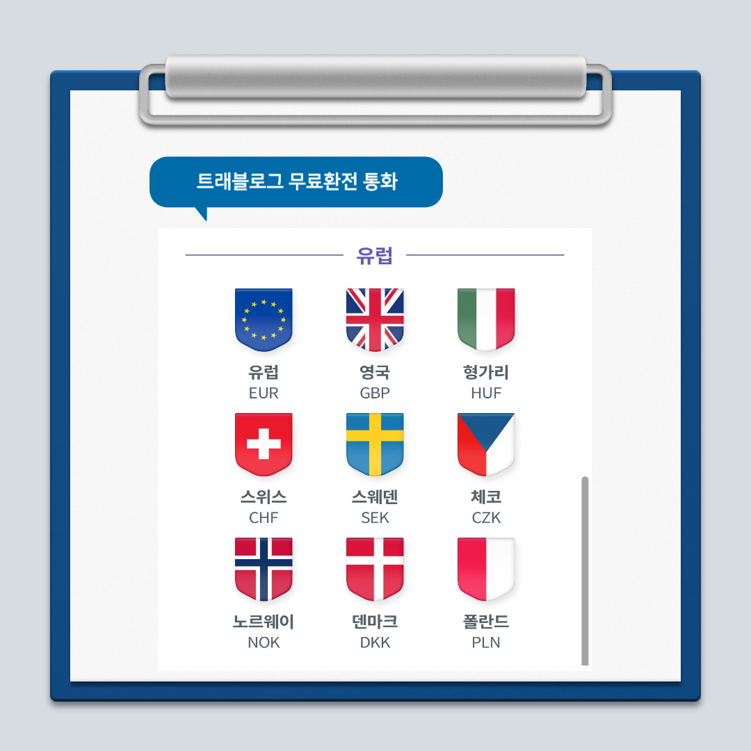 트래블로그