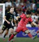 한국 대 멕시코 평가전 - 멕시코팀 선발명단