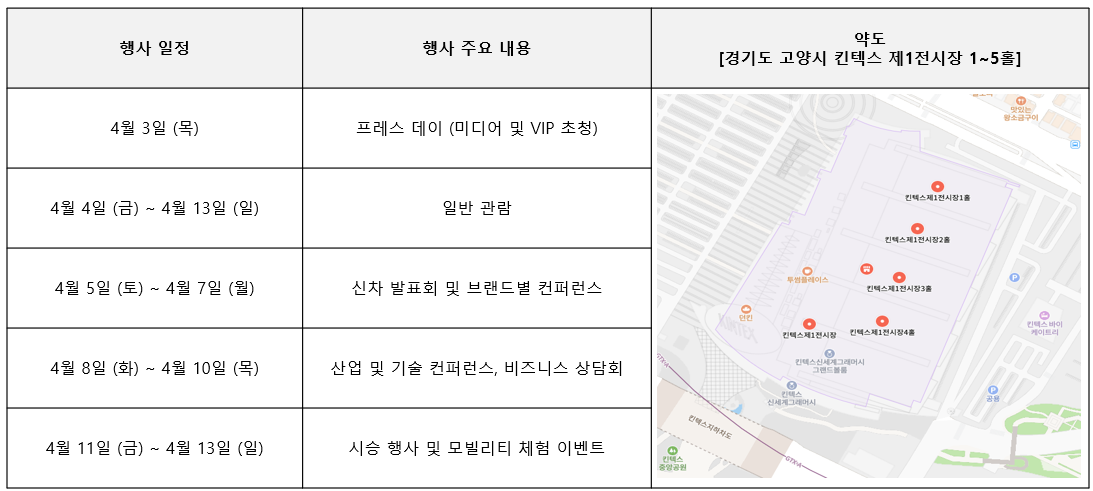 서울모빌리티쇼 행사일정 및 전시장 약도