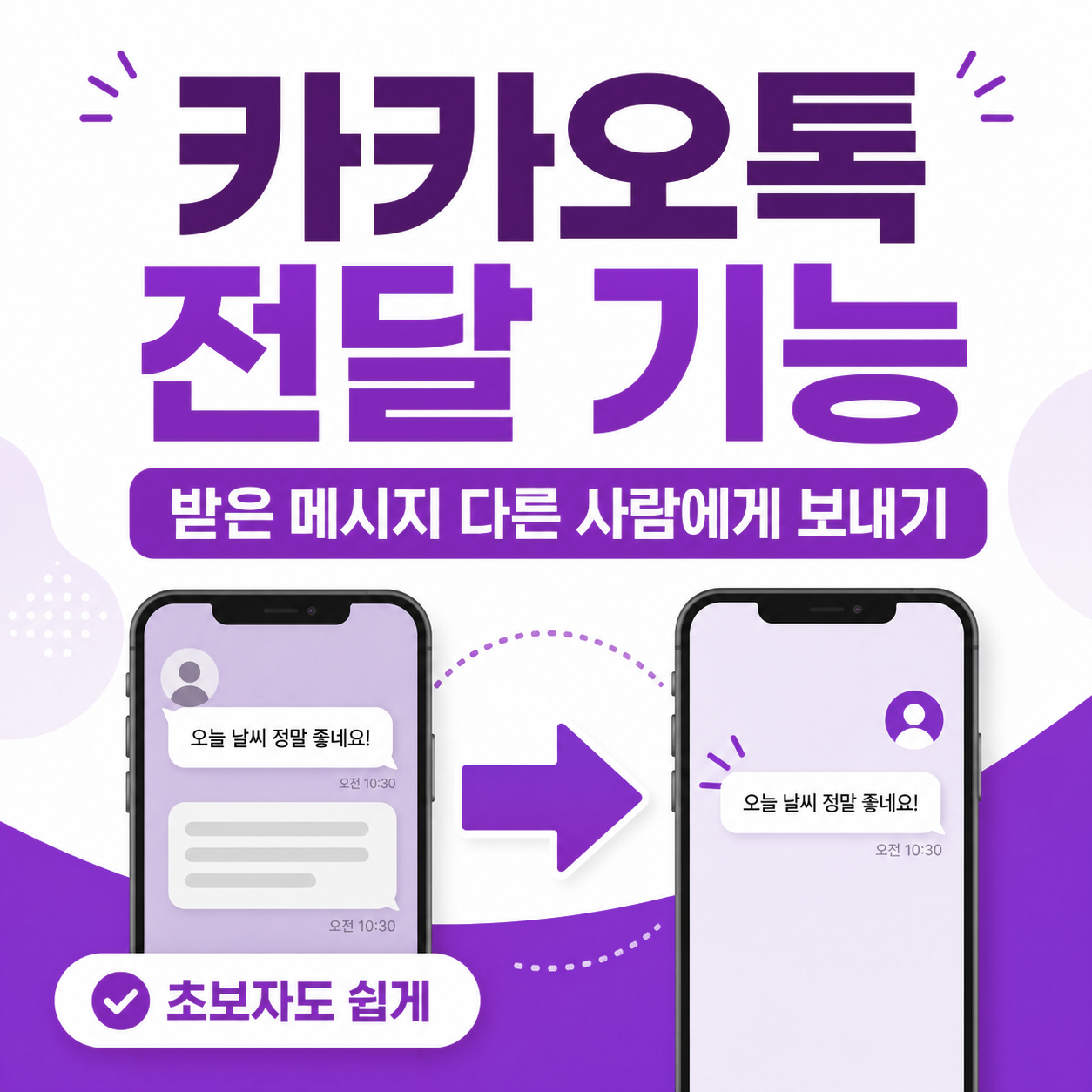 카카오톡 전달 기능 사용법