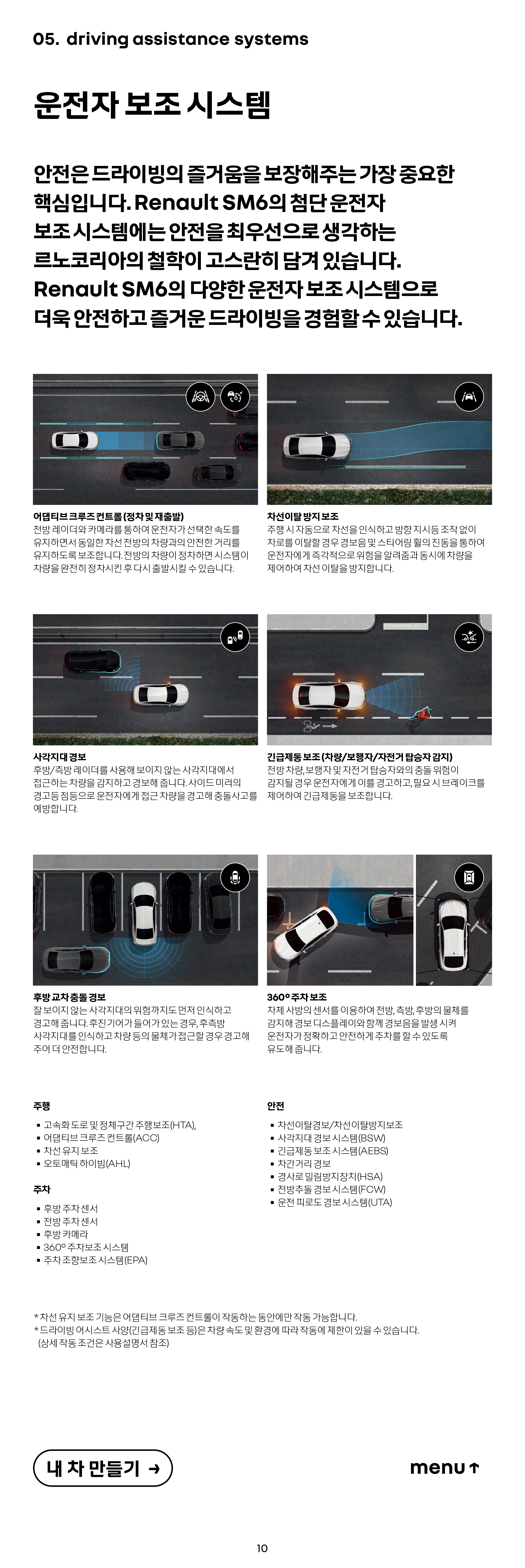 르노 SM6 이미지