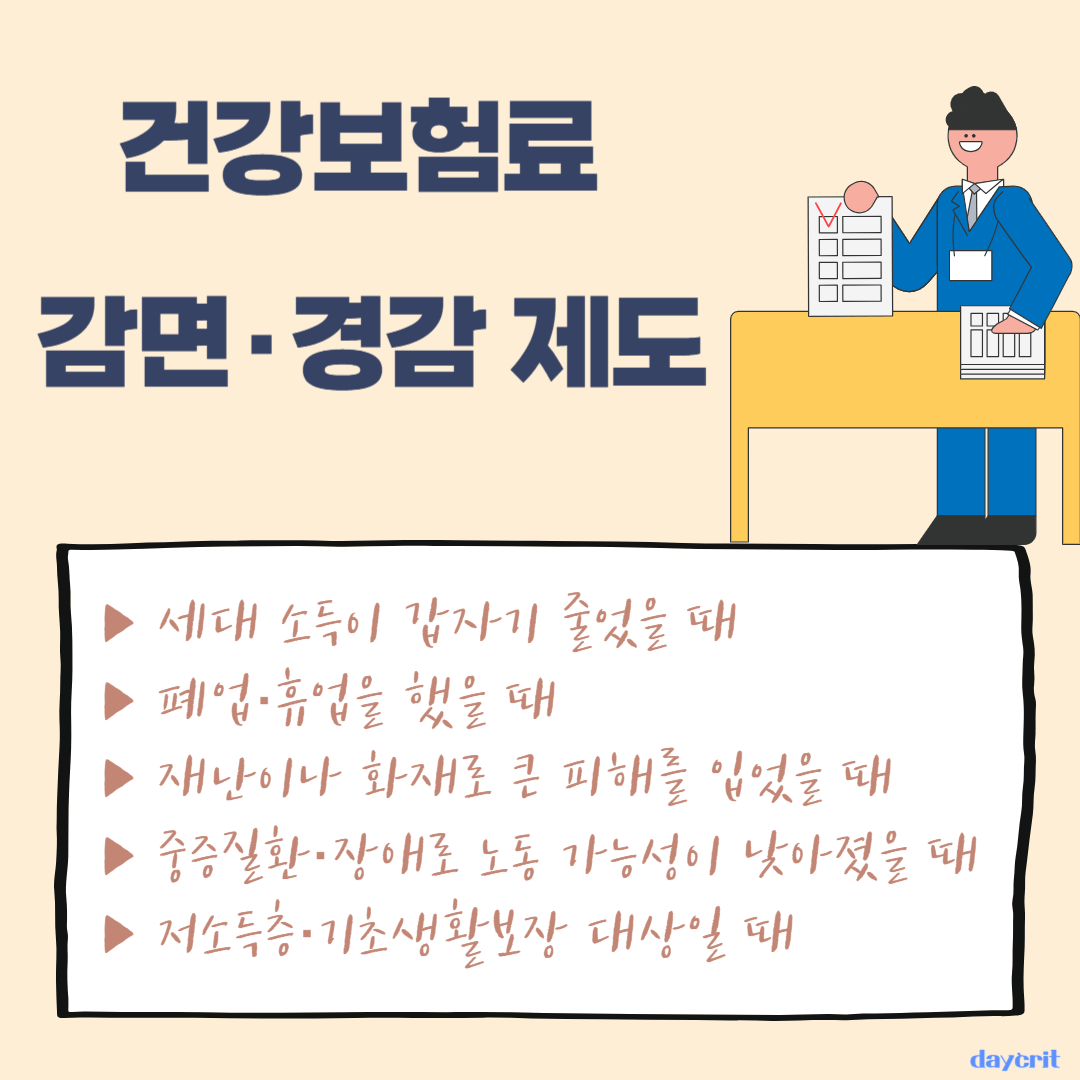 건강보험료 감면 제도 구조
